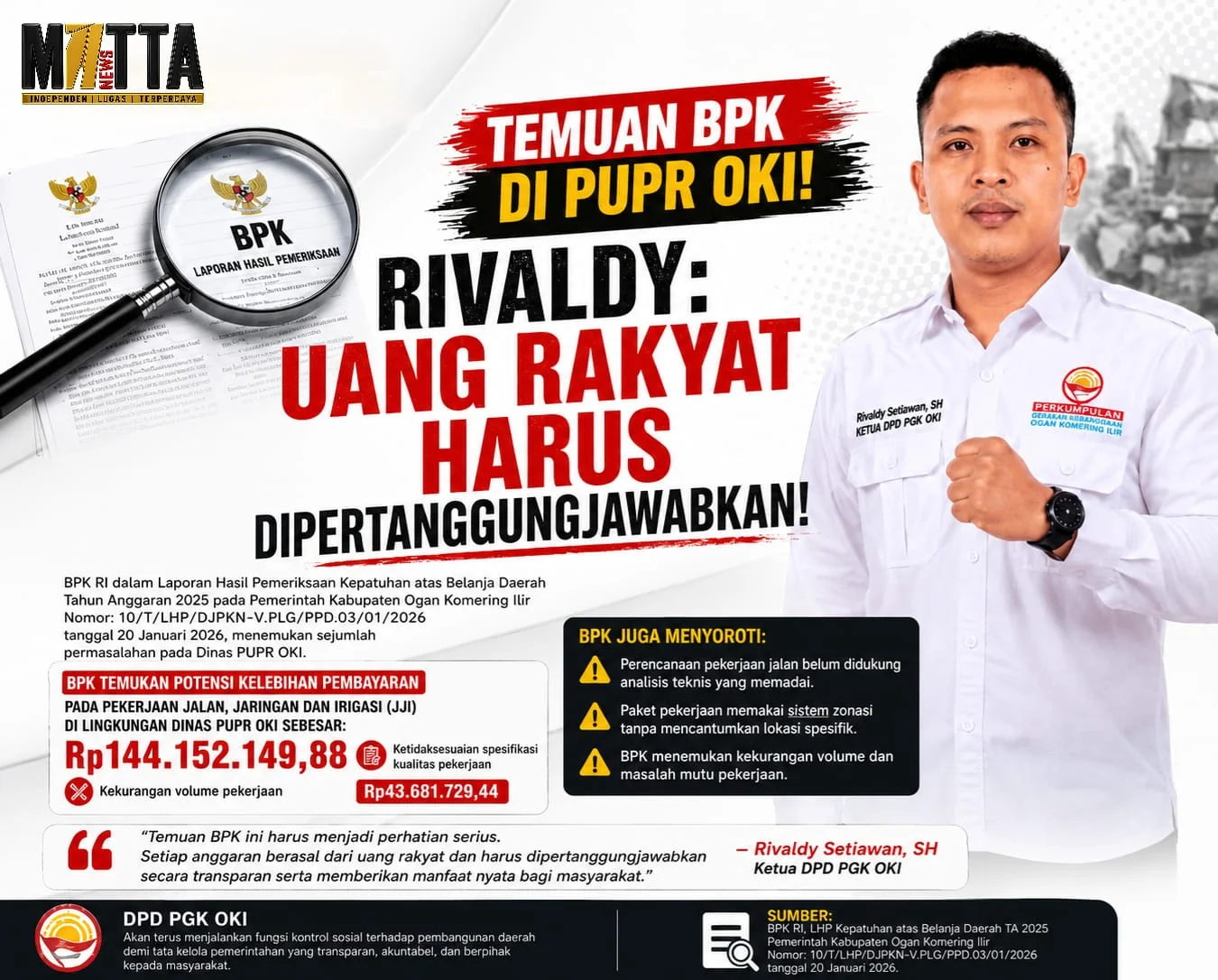 Temuan BPK Soroti Lemahnya Pengawasan Proyek Infrastruktur Dinas PUPR OKI – Detiktoday.com