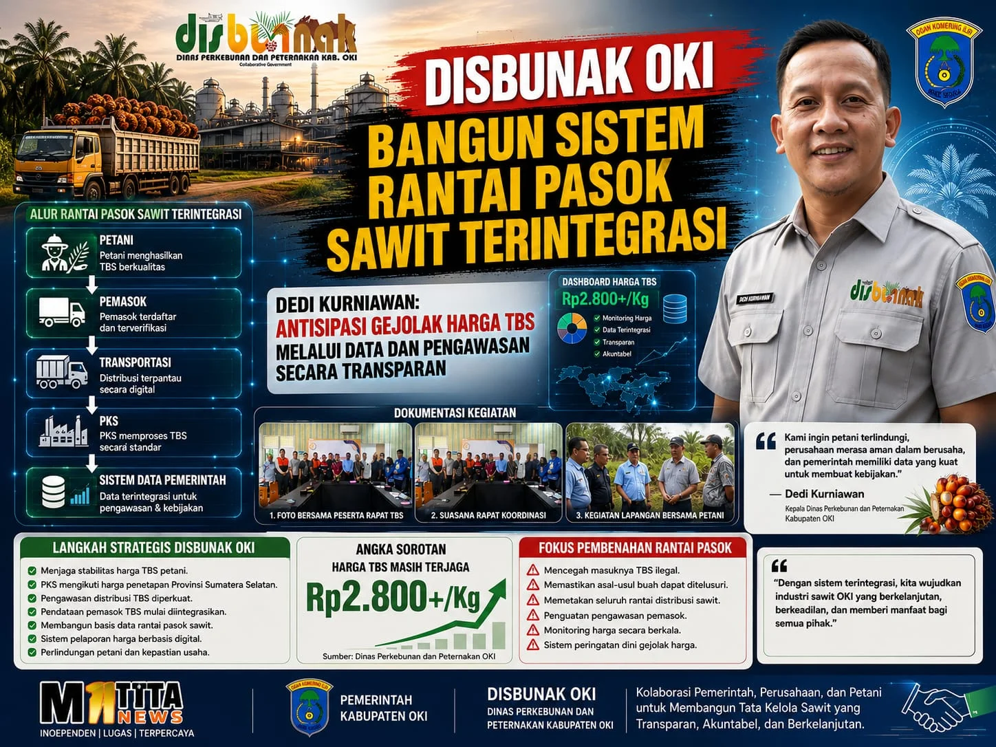 Disbunak OKI Bangun Sistem Rantai Pasok Sawit Terintegrasi – Detiktoday.com