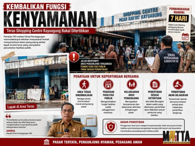 Kembalikan Fungsi Teras Shopping Centre Kayuagung Bakal Ditertibkan – Detiktoday.com