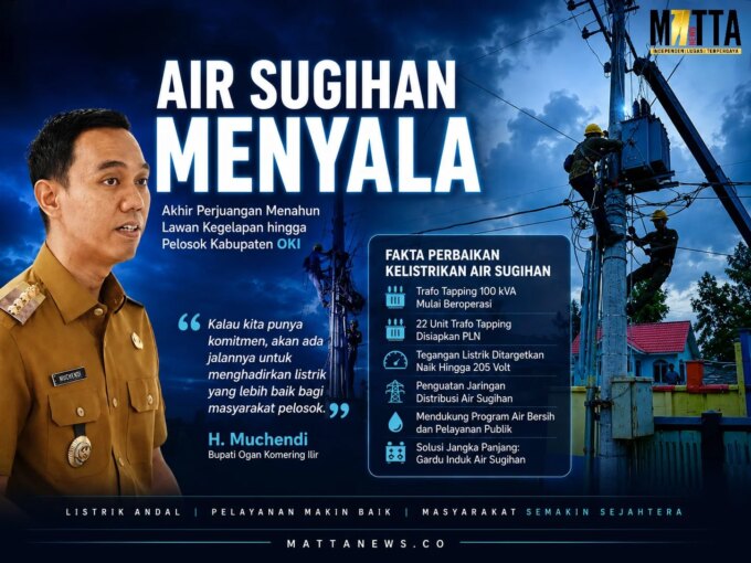 Akhir Kegelapan Air Sugihan Menyala – Detiktoday.com