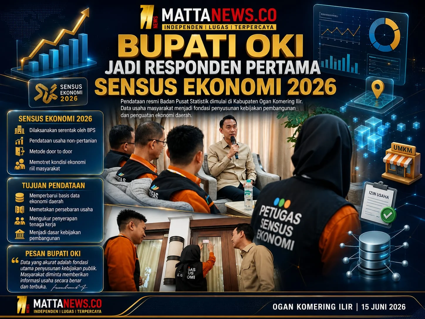 Bupati OKI Jadi Responden Pertama Sensus Ekonomi 2026 – Detiktoday.com