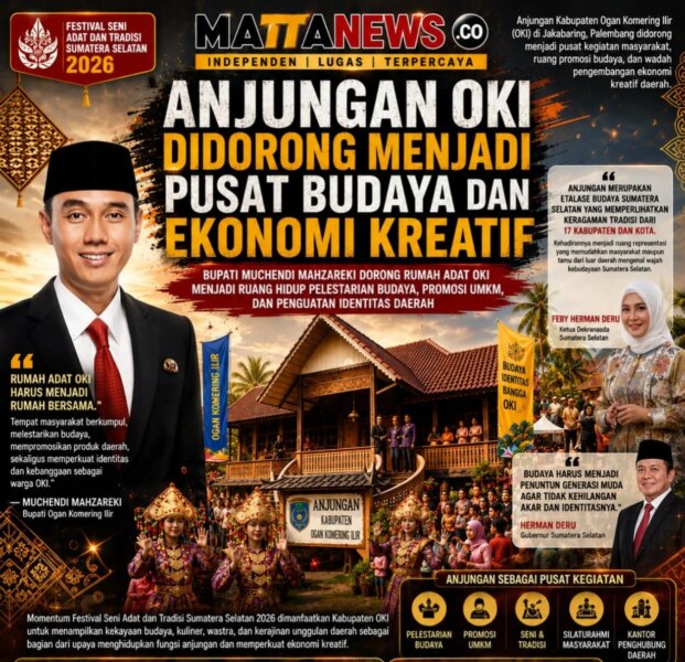 Anjungan OKI Didorong Jadi Pusat Budaya Ekonomi Kreatif Masyarakat – Detiktoday.com