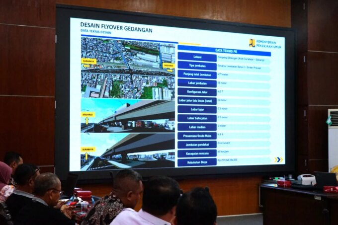 Subandi Kebut Flyover Gedangan, Pembebasan Lahan Ditarget Tuntas Akhir 2026 – Detiktoday.com
