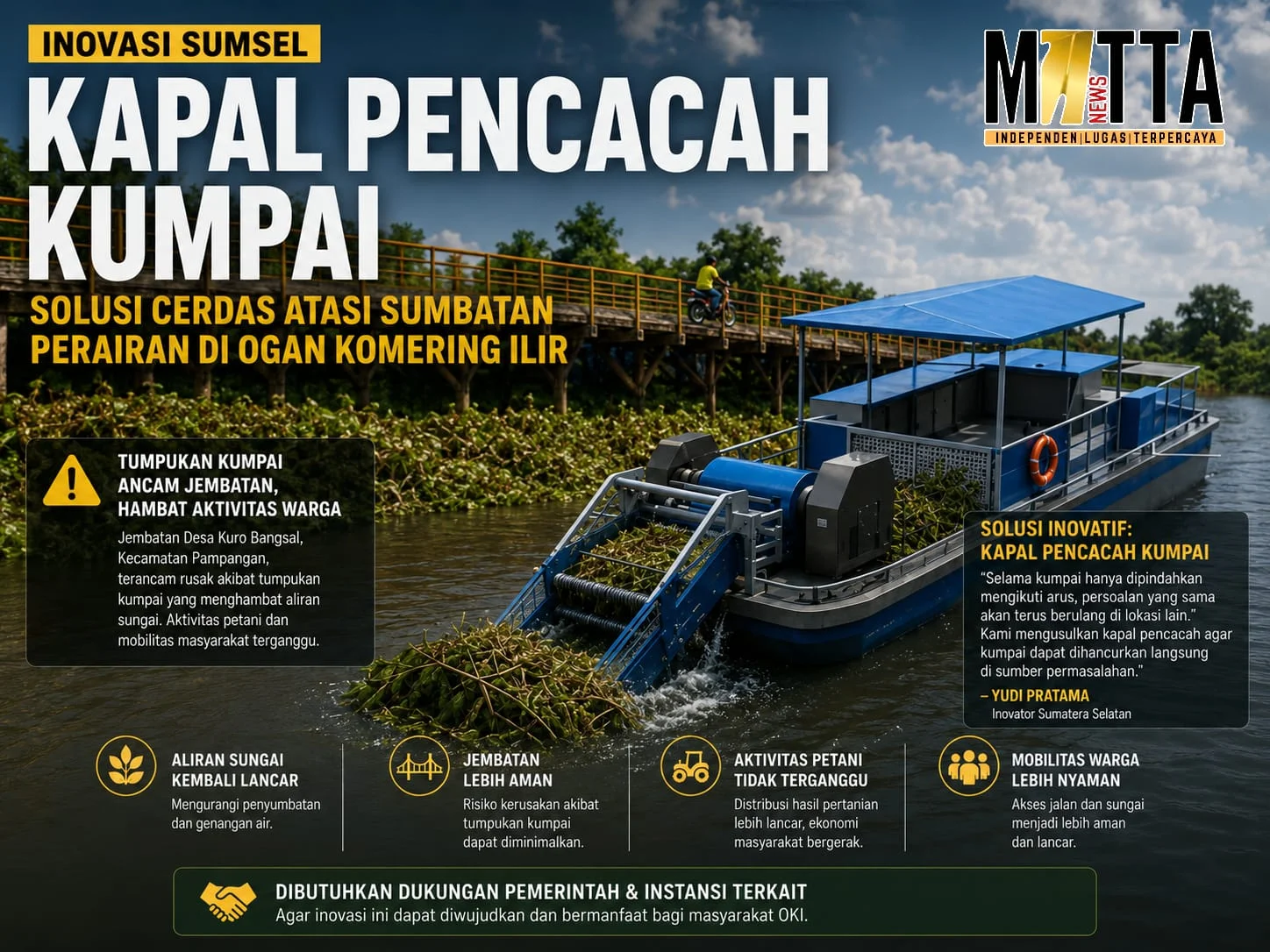 Inovator Sumsel Tawarkan Kapal Pencacah Eceng Gondok “Kumpai” sebagai Solusi – Detiktoday.com