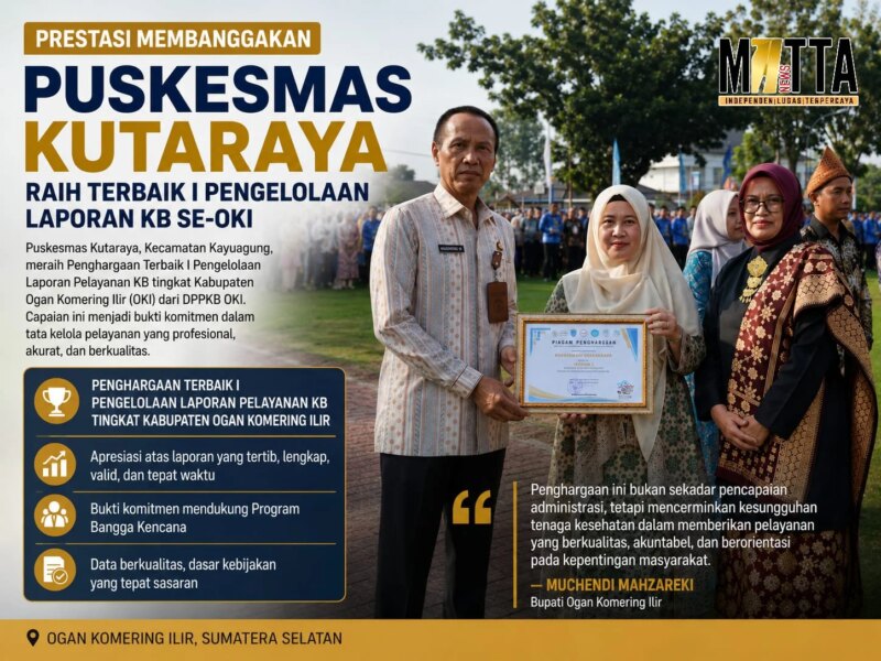 Puskesmas Kutaraya Raih Terbaik Pengelolaan Laporan KB Tingkat OKI – Detiktoday.com