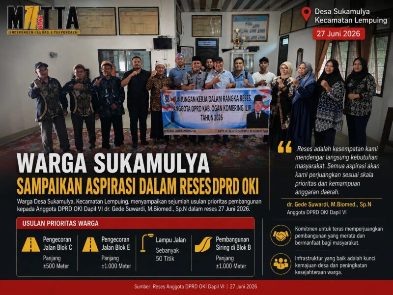Reses di Desa Sukamulya, Warga Usulkan Pengecoran Jalan, Lampu Jalan hingga Pembangunan Siring – Detiktoday.com