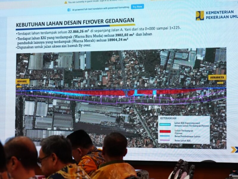 Pemkab Sidoarjo Kebut Pembebasan Lahan Flyover Gedangan, Siapkan Rp400 Miliar – Detiktoday.com
