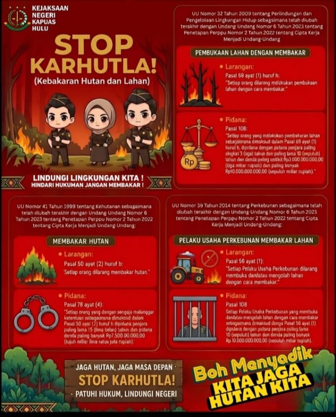 Jangan Coba-Coba Bakar Lahan! Kejari Kapuas Hulu Ancam Hukuman 10 Tahun Penjara dan Denda Rp10 Miliar – Detiktoday.com