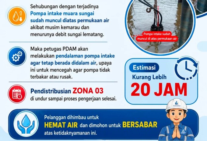 Debit Lematang Turun, PDAM Tirta PALI Lakukan Pendalaman Pompa Intake – Detiktoday.com