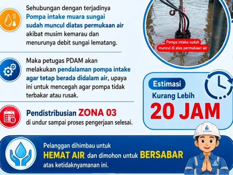 Debit Lematang Turun, PDAM Tirta PALI Lakukan Pendalaman Pompa Intake – Detiktoday.com