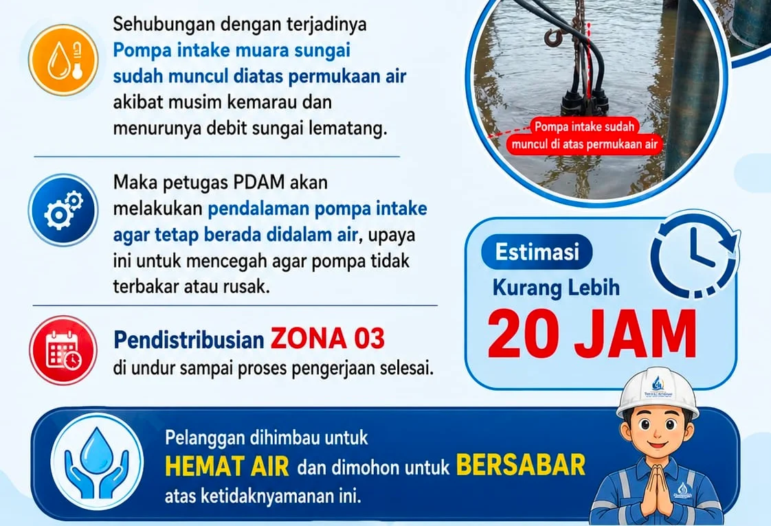 Debit Lematang Turun, PDAM Tirta PALI Lakukan Pendalaman Pompa Intake – Detiktoday.com